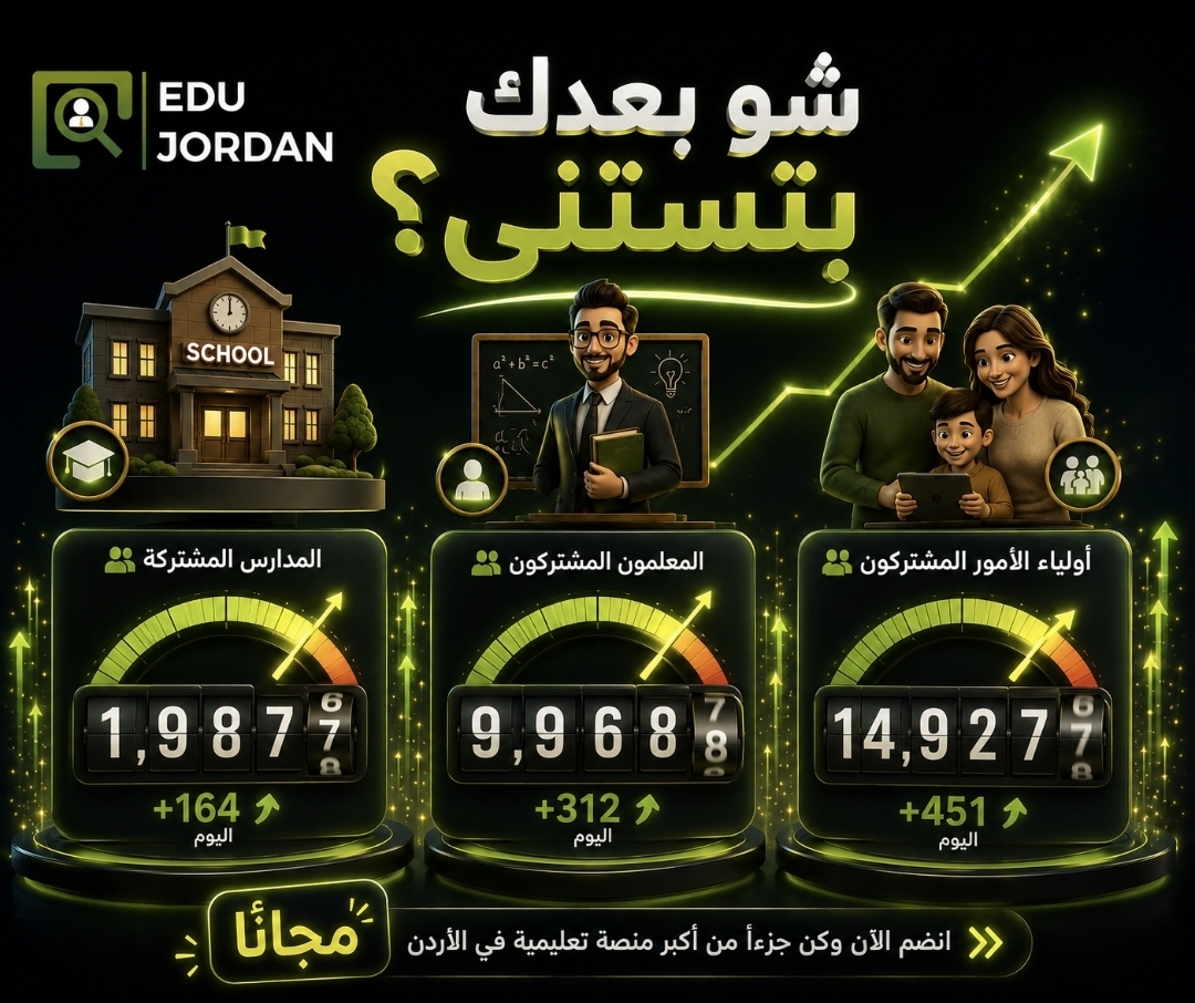 حضانة عالمي الممتع Alami Al Momtei Nur